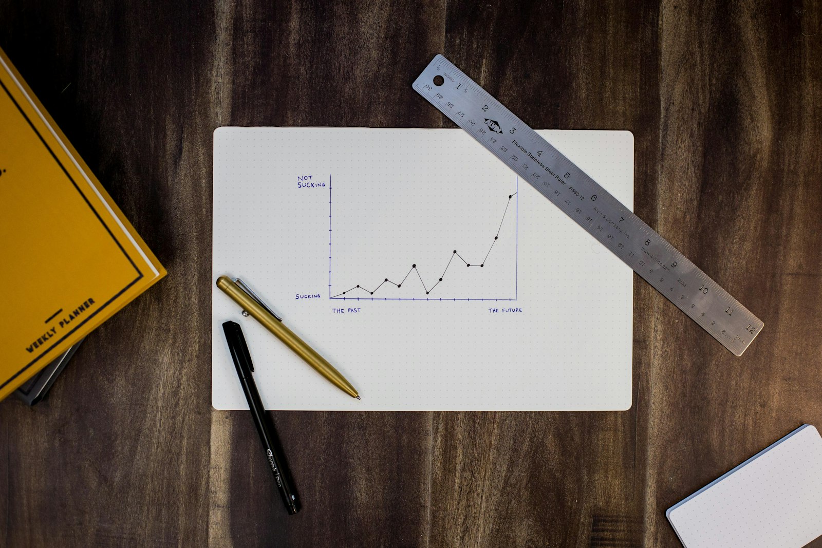 How I Built a Custom Google Sheets Sync for Artist Alignment Academy