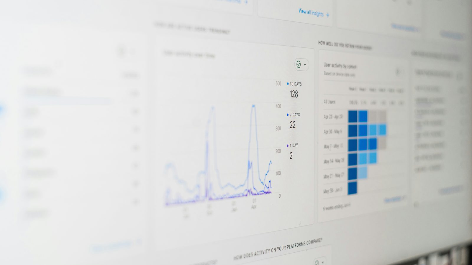 analytics dashboard showing user activity and metrics
