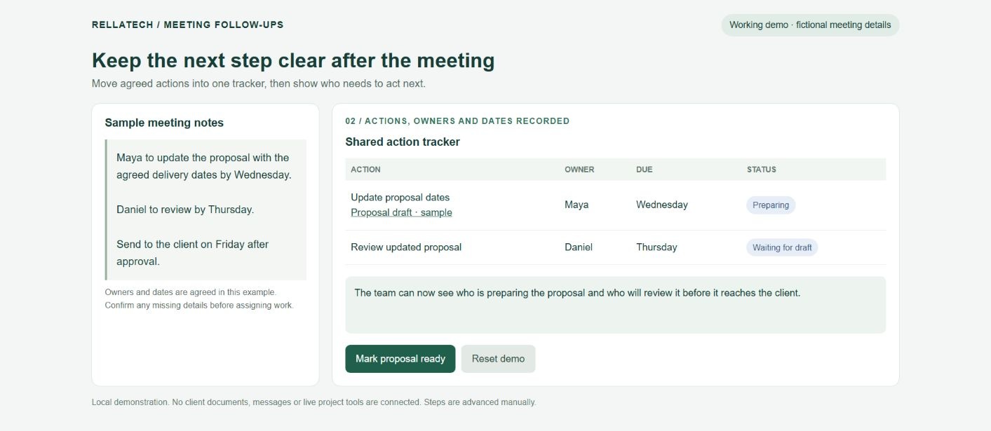 Fictional meeting notes beside a shared tracker with assigned actions and agreed dates